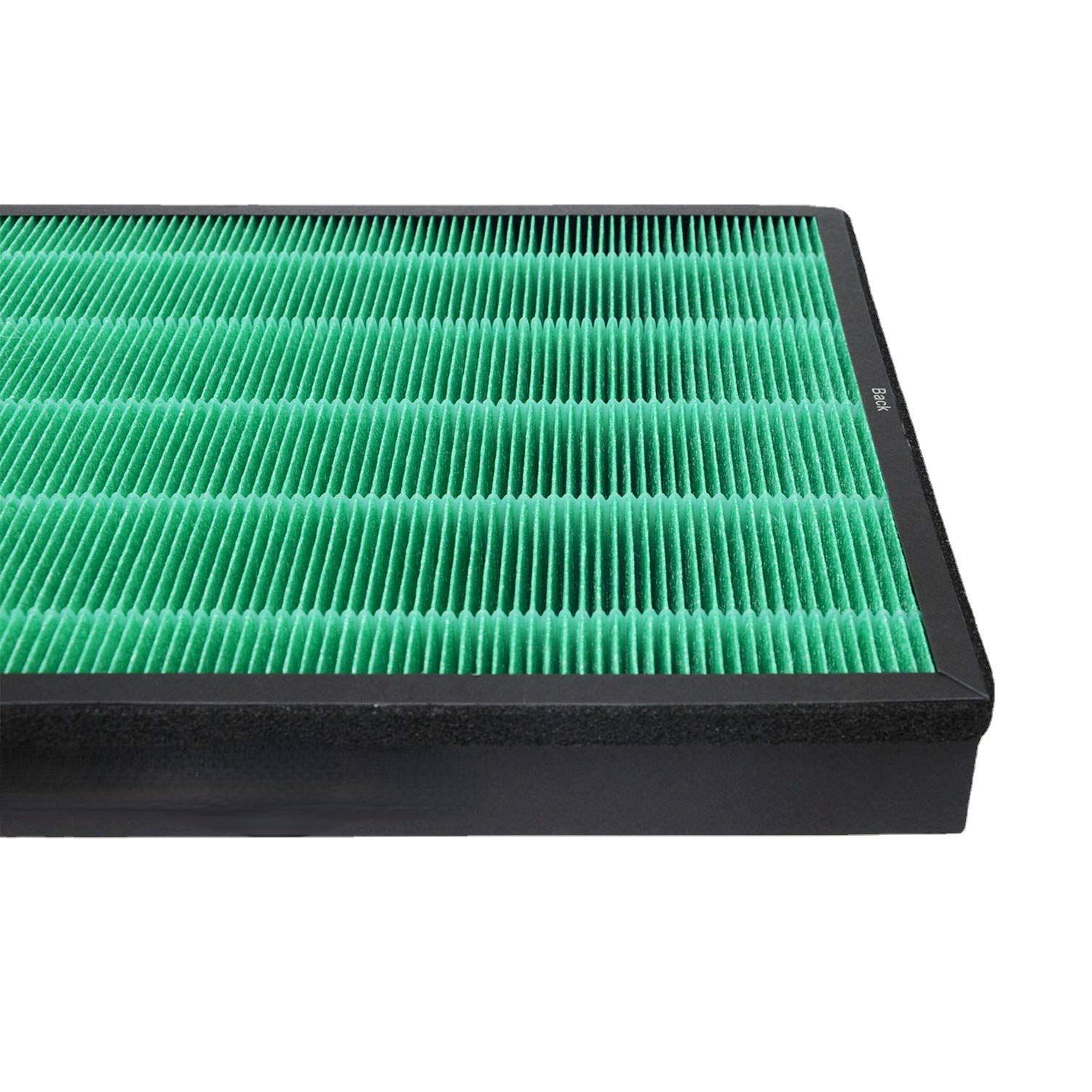 Replacement Filter for Coway A - Coway Air Purifier Airmega 400 ulasan dan harga