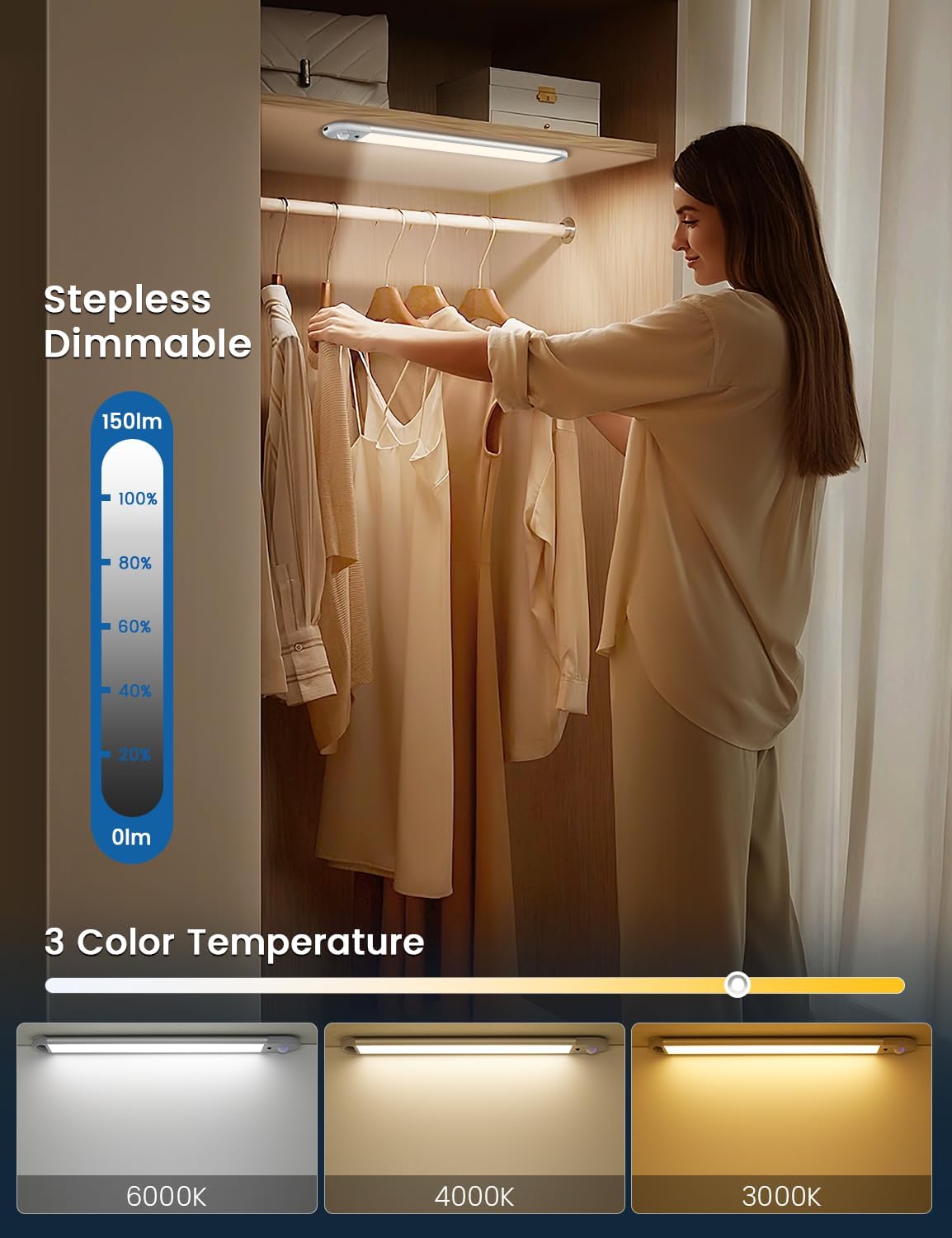 Motion Sensor Kitchen Light LE - Lighting Decor Inc ulasan dan harga