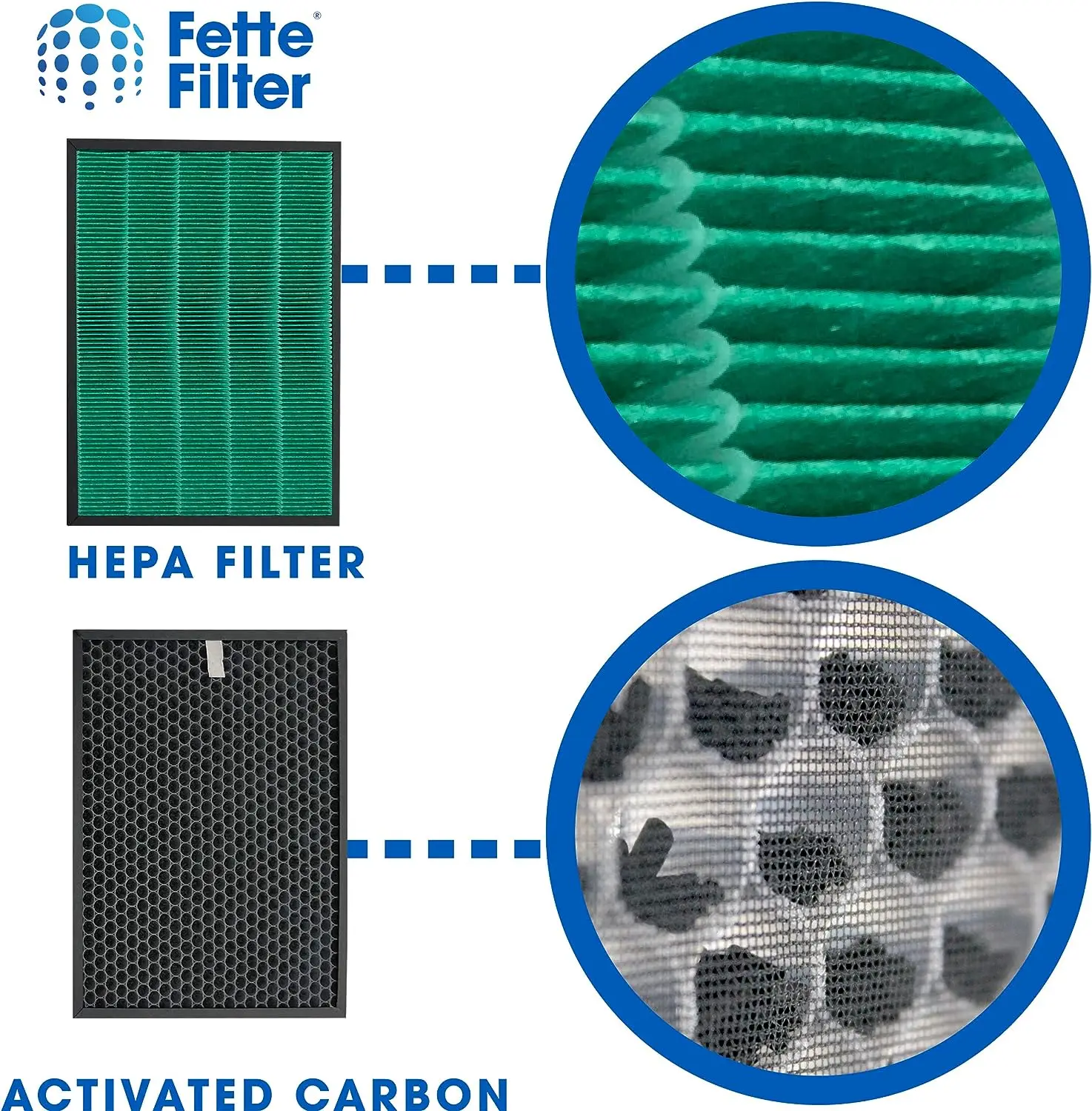 Replacement Filters for Coway  - Coway Air Purifier Airmega 400 ulasan dan harga
